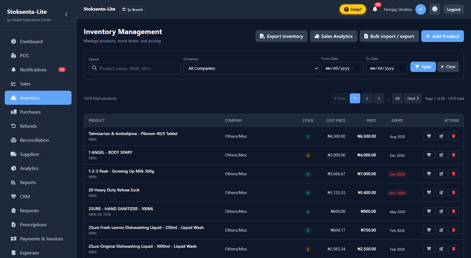 Inventory dashboard with expiry tracking